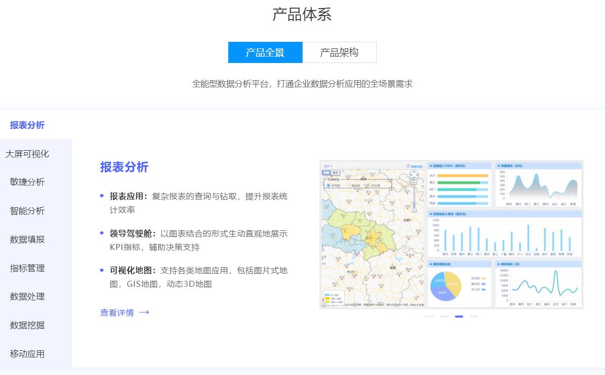 亿信ABI官方网站截图
