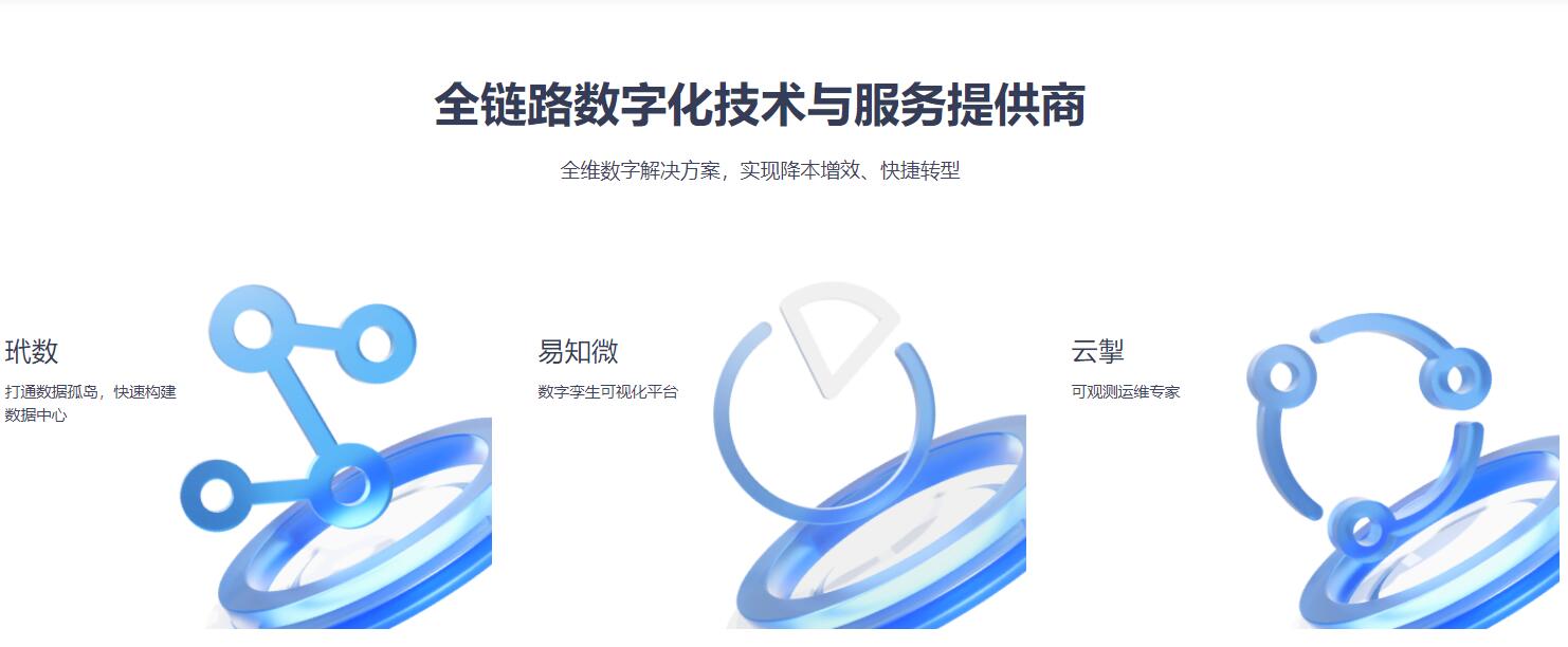 袋鼠云官方网站截图