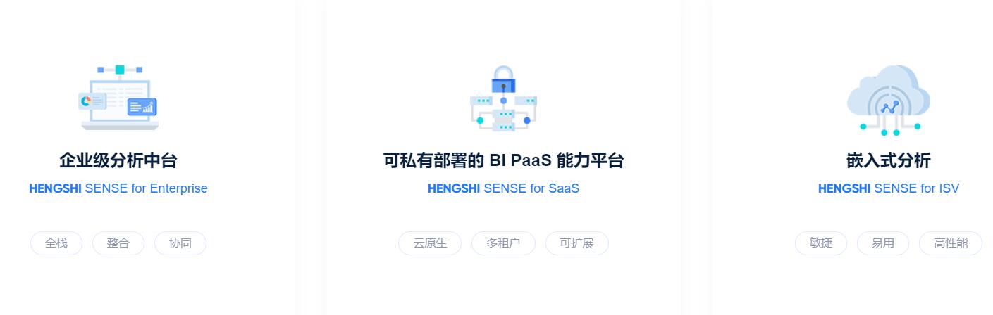 衡石科技官方网站截图