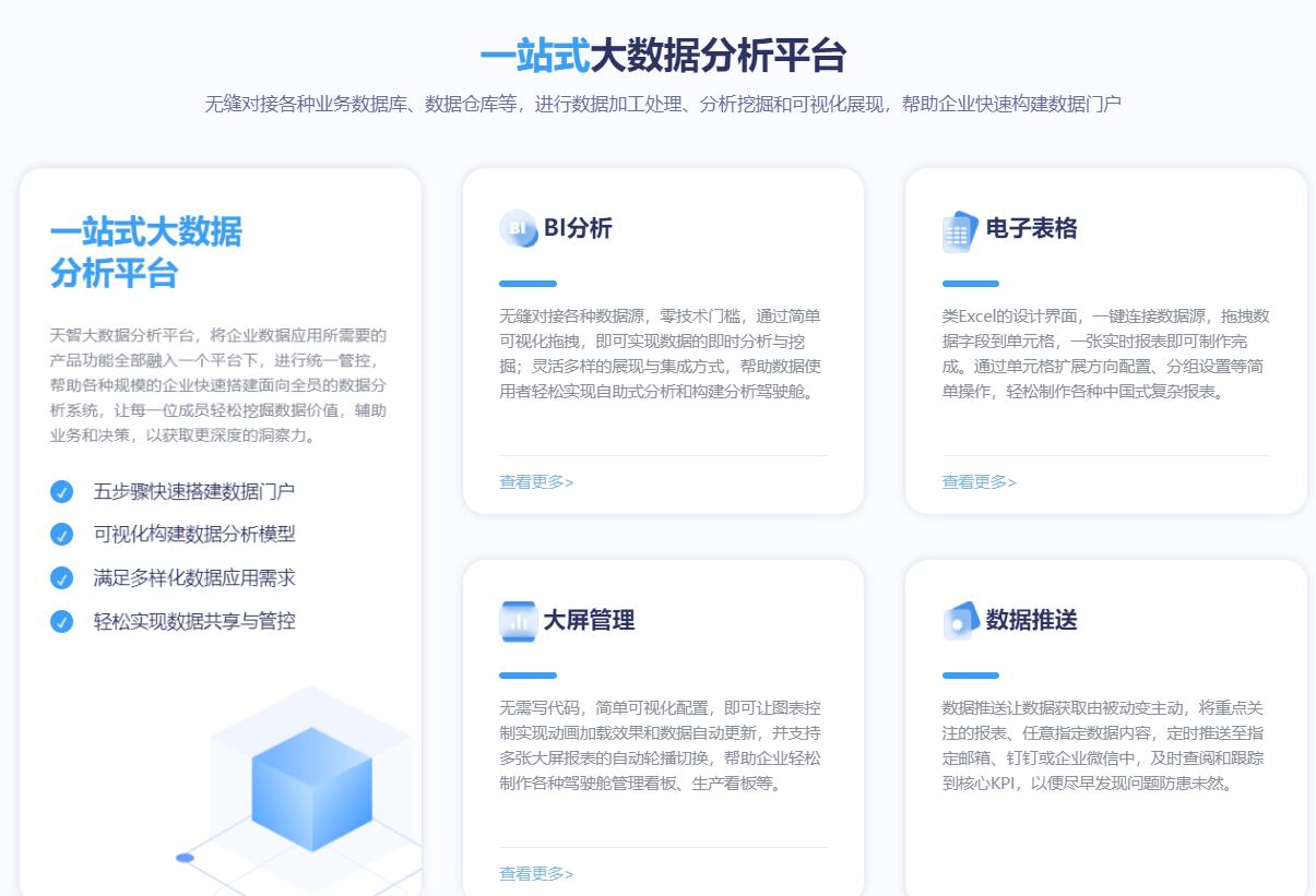 天智数据官方网站截图