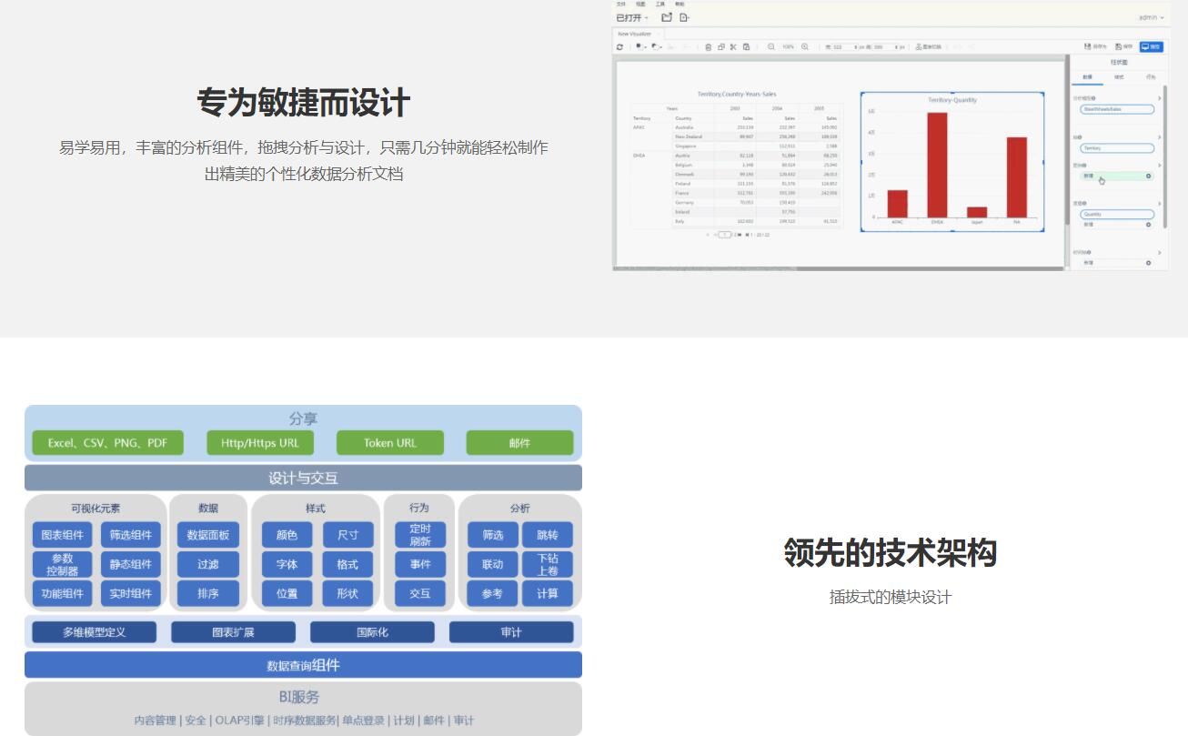Datafor官方网站截图