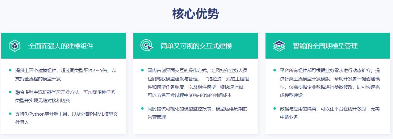 Xintell官方网站截图