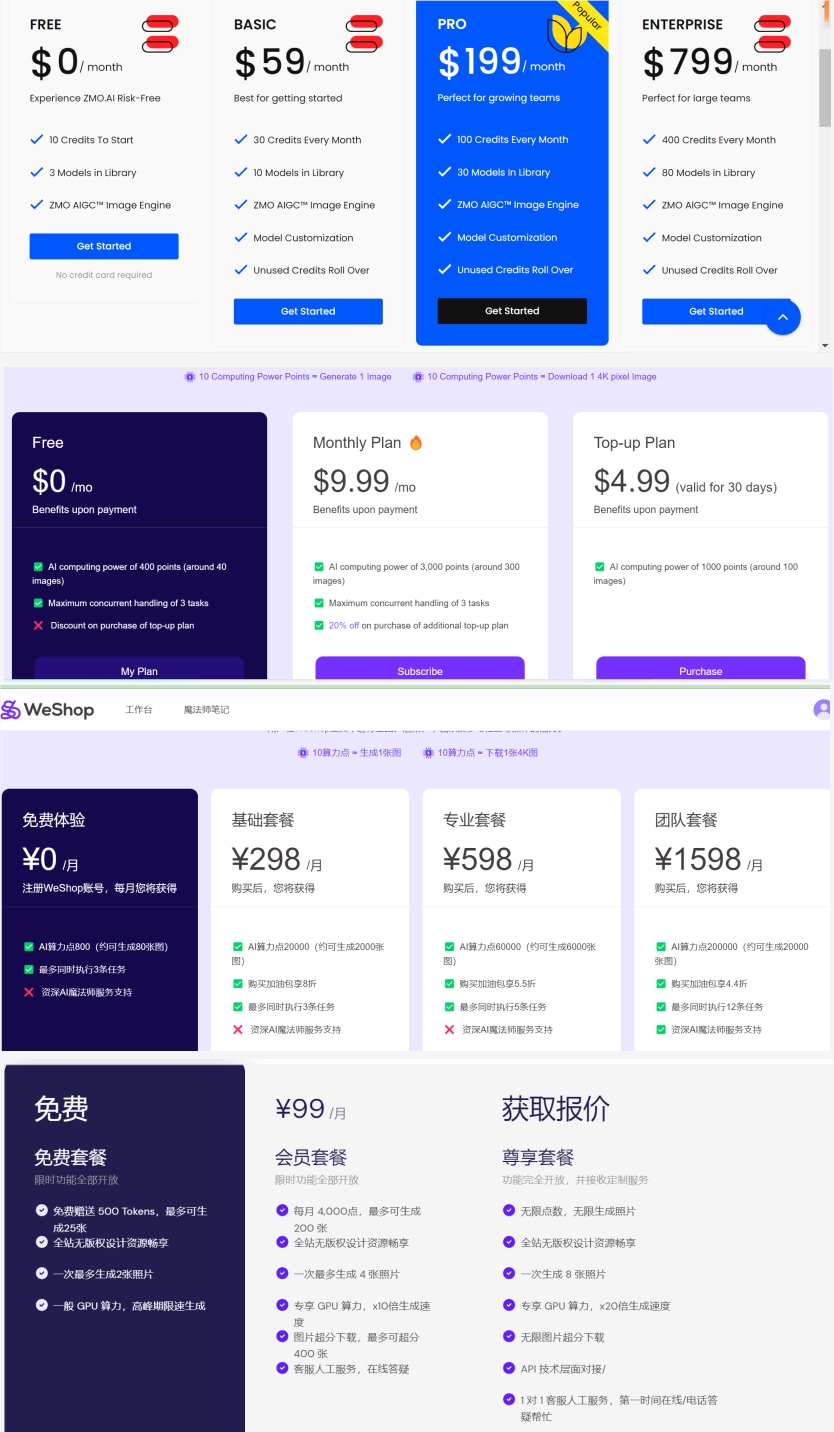 这里附上各产品的会员价格（从上至下:zmo.ai、weshop.ai 海外、weshop.com 国