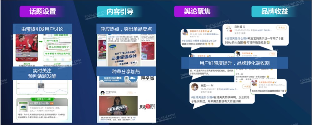 全面内卷的美妆品牌如何突破营销困局？(图13)