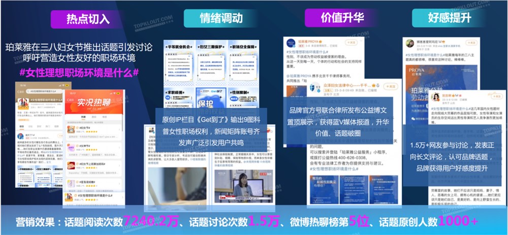 全面内卷的美妆品牌如何突破营销困局？(图14)