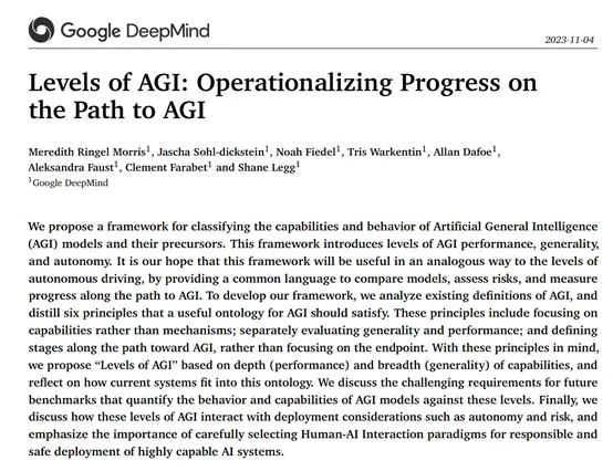 OpenAI首次提出AGI的5个等级，我们接近第2级