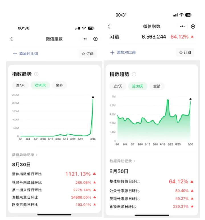 刀郎演唱会：谁说男人消费力不行的？-第12张-资讯-土特城网