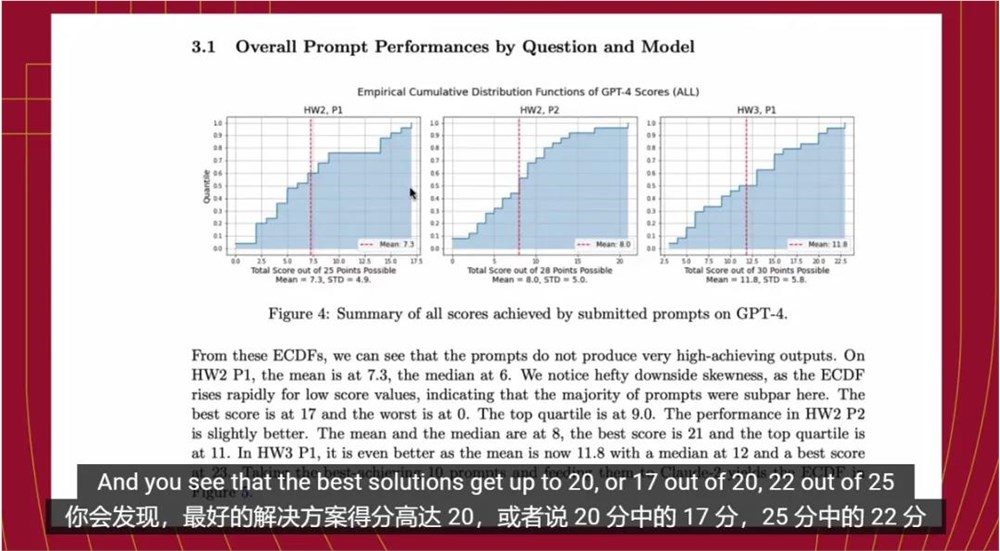 陶哲轩力荐，哈佛反向学习法火了：教会AI就是教会自己-第5张-科普-51硕博论文