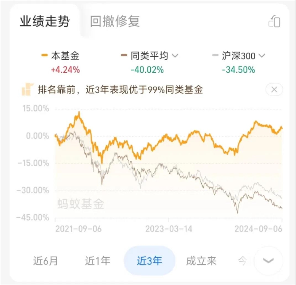 支付宝还上线了个AI理财搭子，我发现它是真的想帮我搞钱。-第6张-资讯-土特城网