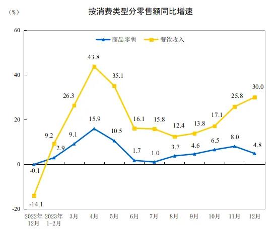 猴哥顶流、奥运火热，谁在制造营销的夏天？-第1张-资讯-土特城网