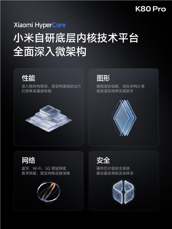 玛纳斯县御景苑社区庭州碧玉府小区养老服务设施配建项目中标(成交)结果公告