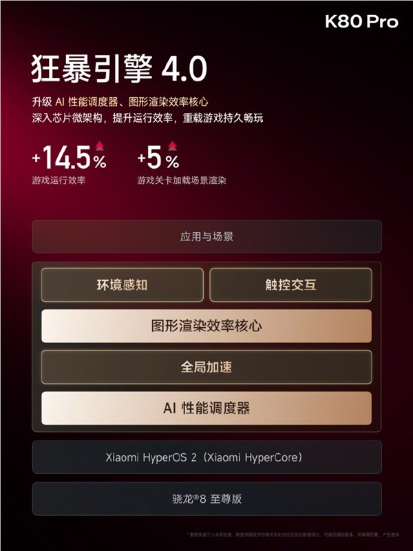 玛纳斯县御景苑社区庭州碧玉府小区养老服务设施配建项目中标(成交)结果公告