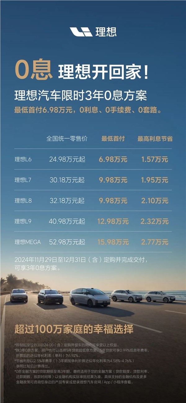 硬刚特斯拉 理想汽车推出全系限时3年0息贷：首付6.98万可提车