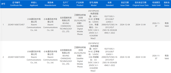 小米15 Ultra将于下月发布 已获得国内3C认证