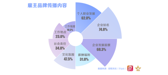 圖片5