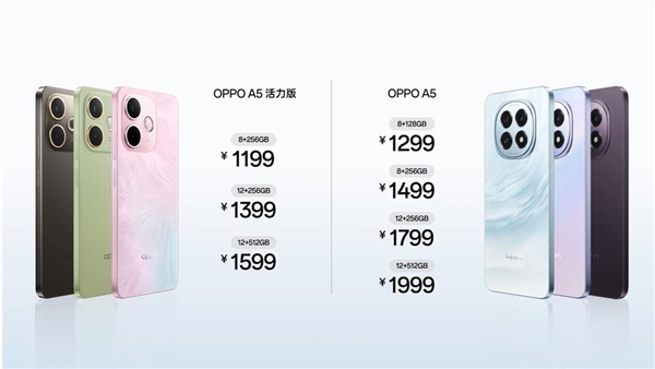 千元机迈向满级防水时代！OPPO A5 发布： 1299 元起