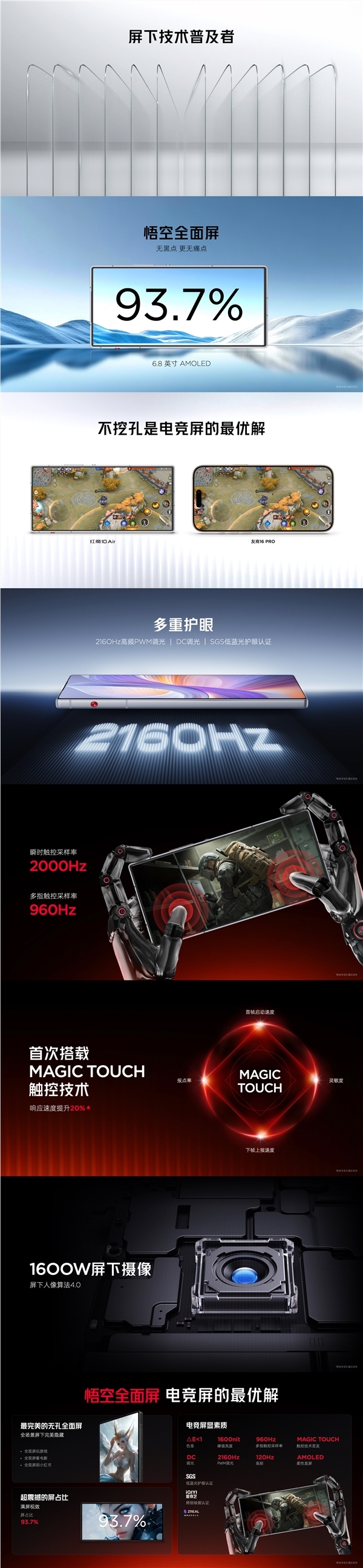 消灭挖孔！红魔10 Air搭载6.8英寸真全面屏：同档唯一