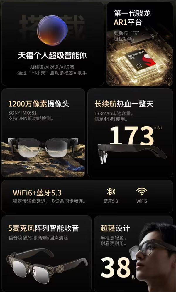 联想Lecoo战者G1智能体AI眼镜首发1999元：搭载天禧个人超级智能体