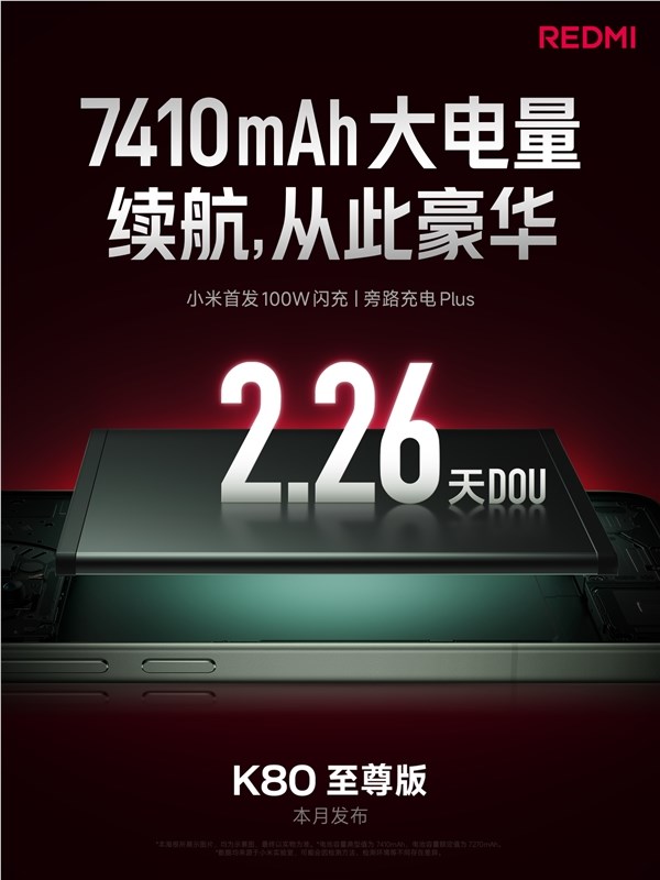 小米旗下续航最强手机！REDMI K80至尊版配备7410mAh大电池
