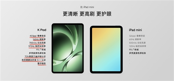 REDMI K Pad首发双USB-C接口！支持充电 DP OUT等多场景