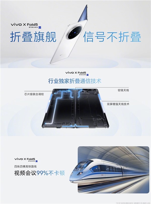 217g史上最轻大折叠！vivo X Fold5发布：6999元起
