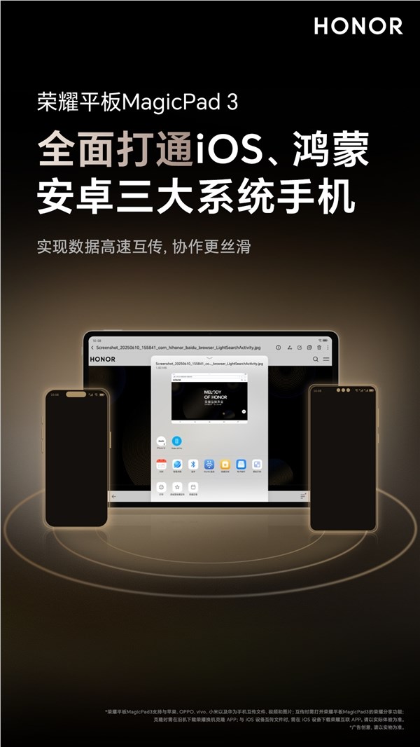 三大系统通吃！荣耀MagicPad 3首次实现iOS、鸿蒙、安卓互联分享
