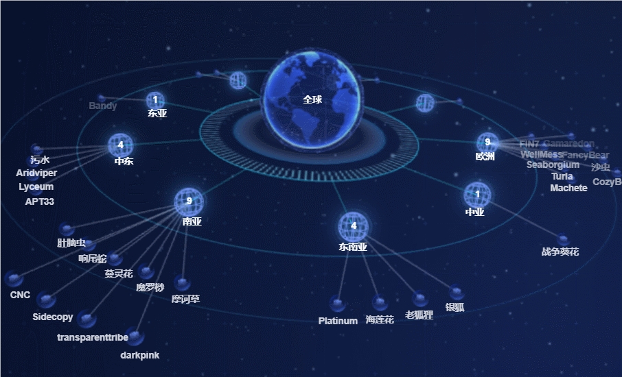 图1.gif