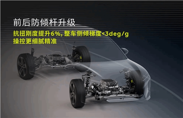 31.6万起！蔚来新ET5/新ET5T 新EC6冠军纪念版上市：专属外观设计