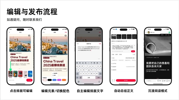 小红书可以长文了：正文可发千字以上 一键排版
