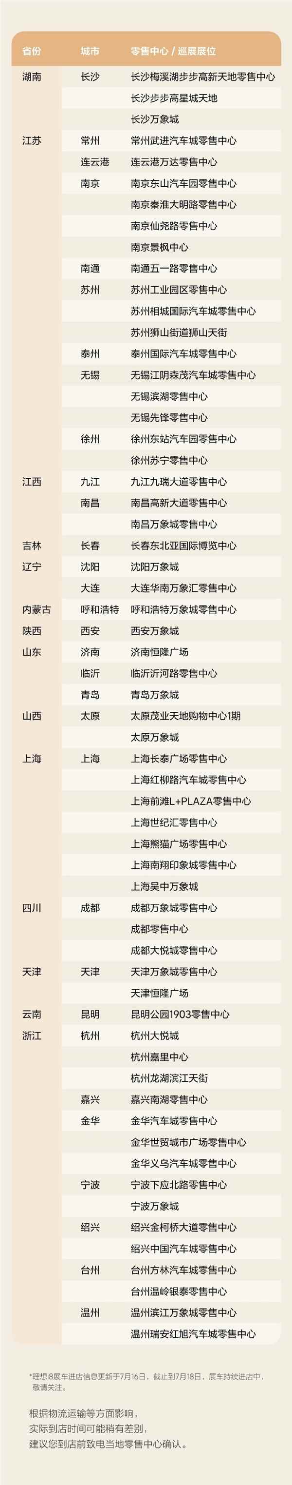 理想i8正式开启静态体验！全国56城102店同步开放