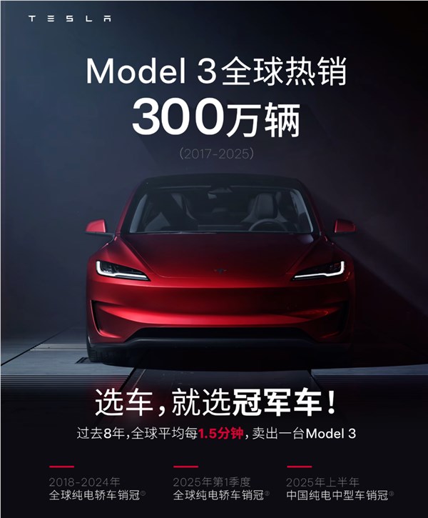 连续7年全球纯电轿车销冠！特斯拉Model3全球销量达300万辆