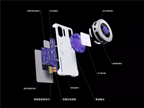349元 OPPO K13 Turbo散热超级套装发布：液冷 风冷给手机“冻”感冒