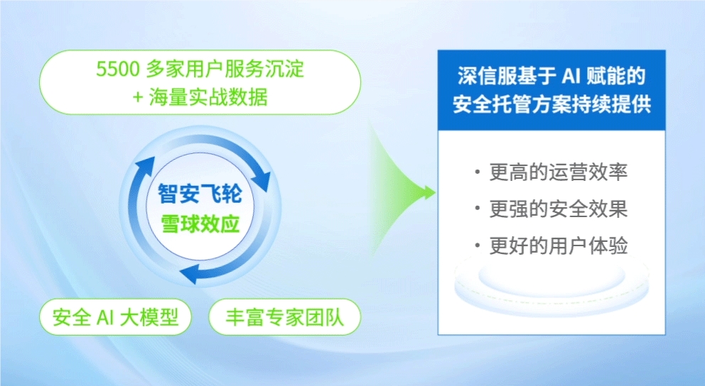 图7.png