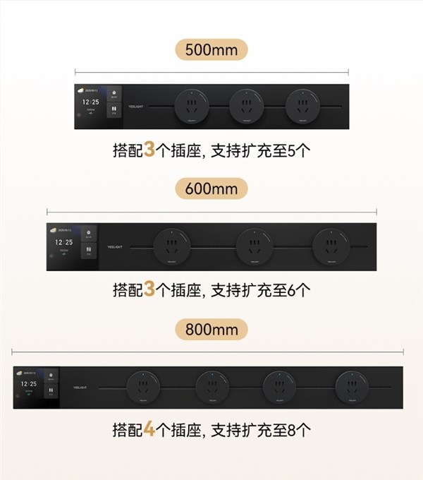 399元起！小米有品众筹上线易来智能轨道插座：自带人在感应 触控屏