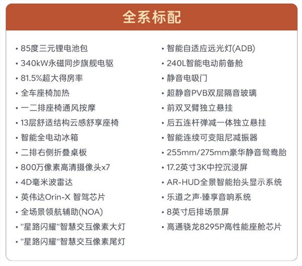 26.58万起销售系统被挤爆！六款乐道L90该如何选：一文读懂