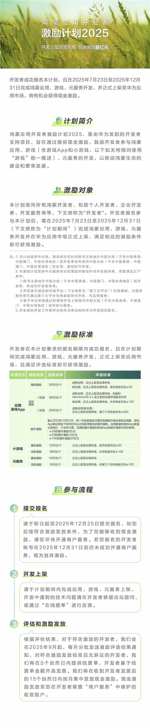华为启动鸿蒙应用开发者激励计划2025：12月31日前上架最高可获现金奖励