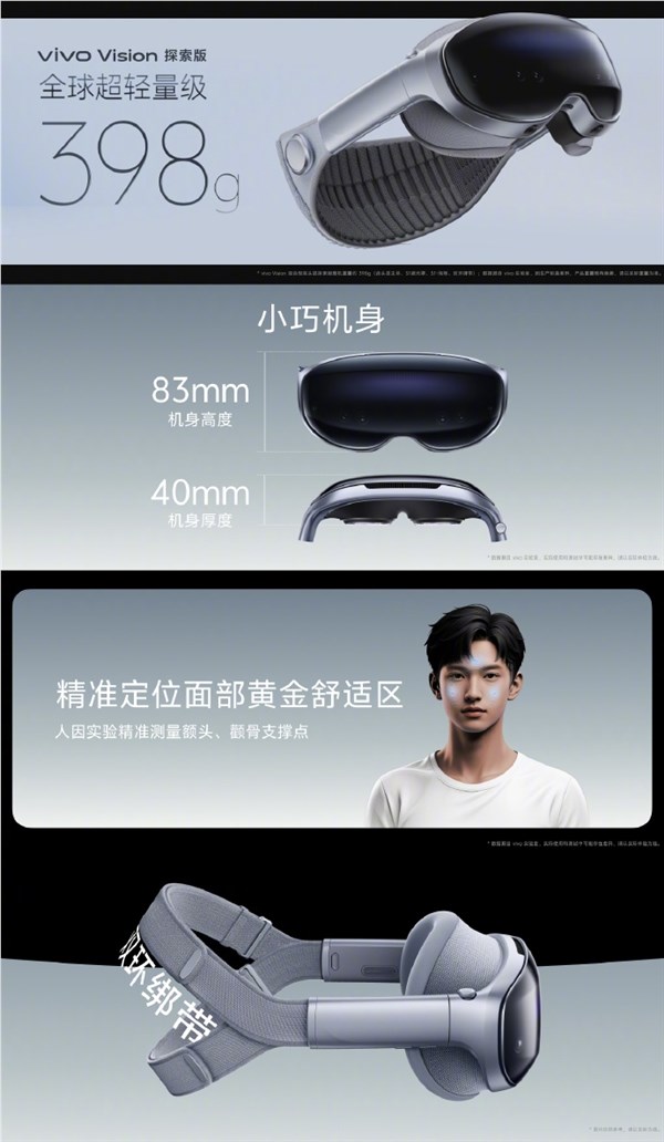 vivo Vision探索版双目8K分辨率 1000度近视也能用