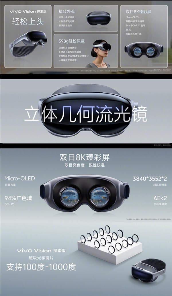 全球最轻的MR头显！vivo Vision探索版发布