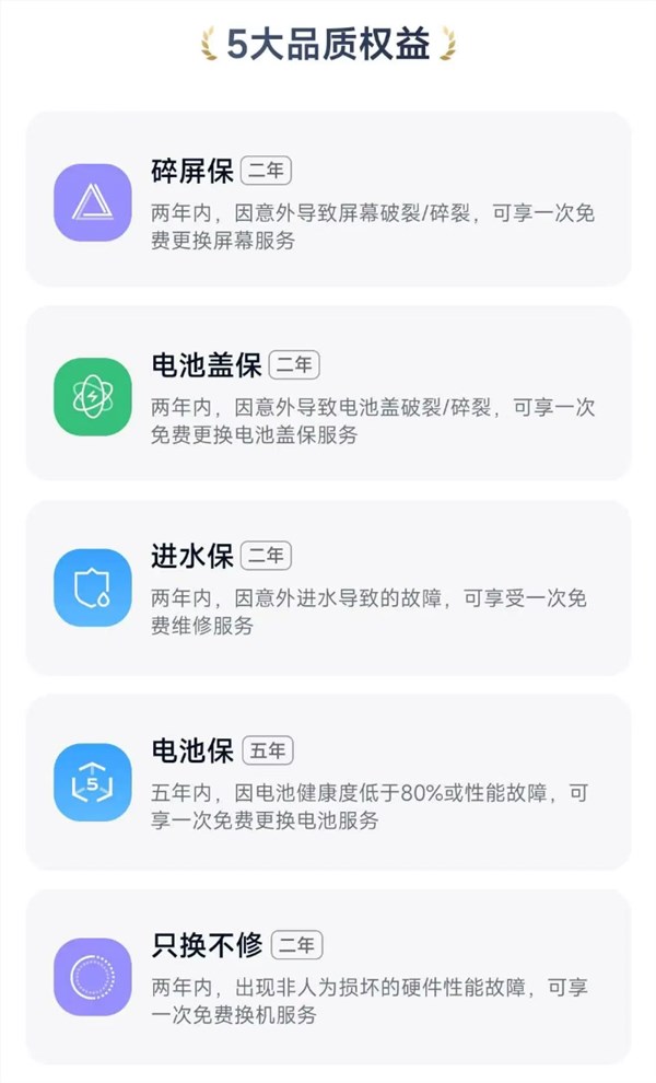 REDMI Note 15 Pro系列首销免费送五大保障服务：价值925元！
