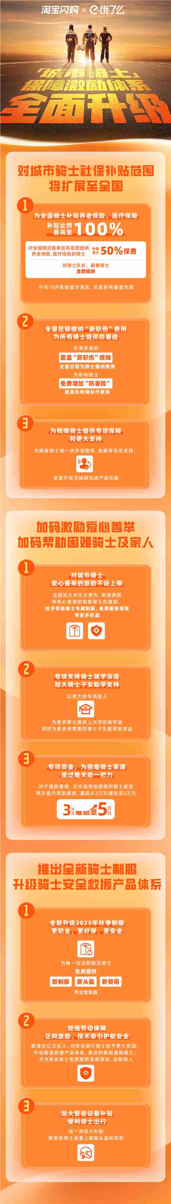 饿了么宣布城市骑士社保补贴全国覆盖 养老保险最高补100%