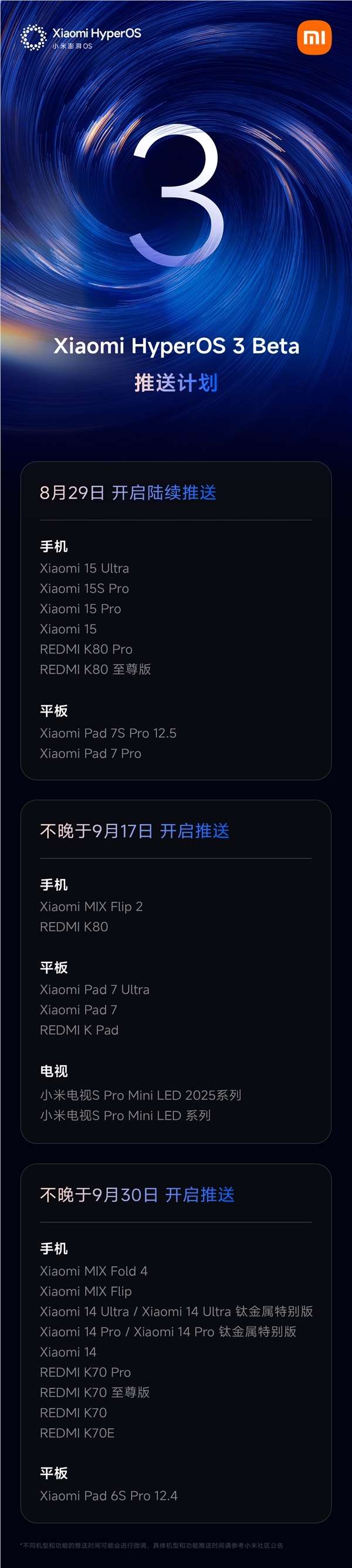 小米回应升级澎湃OS 3后手机很烫：系统重新编译 约3天恢复满血