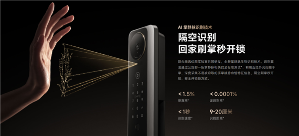 首发3229元起 小米年度旗舰智能门锁M40 Pro开售：AI掌静脉识别 隔空刷掌开锁