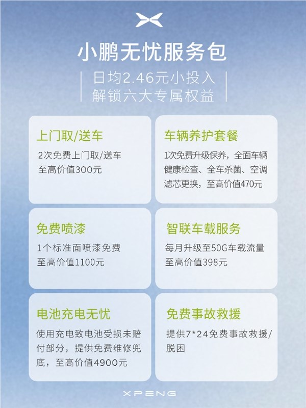 899元/年 小鹏“无忧服务包”正式上线:享价值7600元六大服务