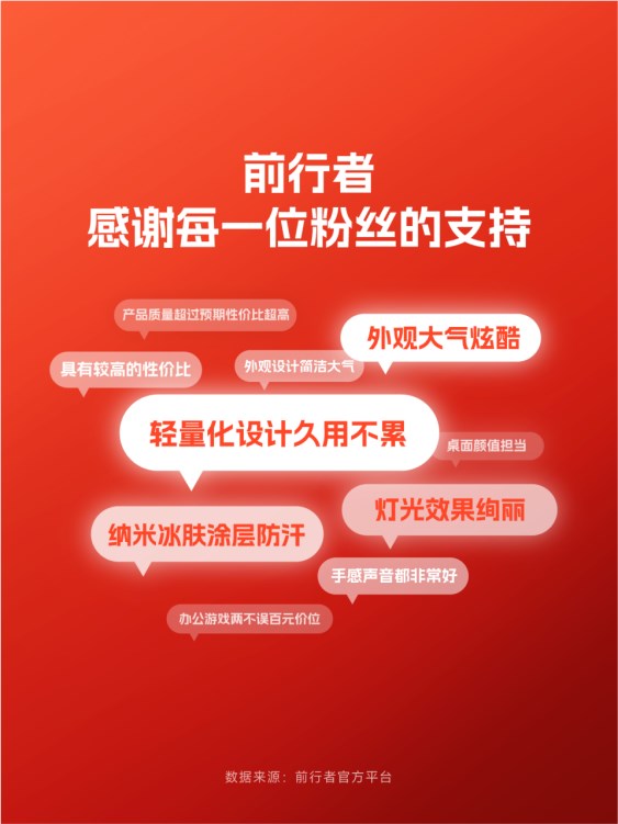 1763183618115602.png image.png