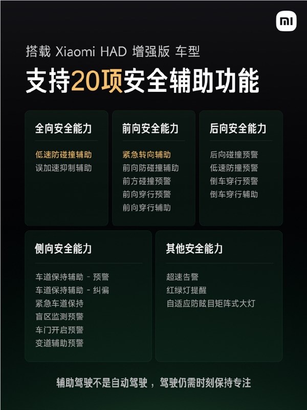 安全是前提！小米PPT大字标注：辅助驾驶不是自动驾驶 驾驶仍需时刻保持专注
