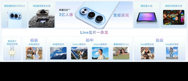 2699元起!荣耀500/500 Pro发布:标配2亿影像 8000mAh超大电池 同档最强