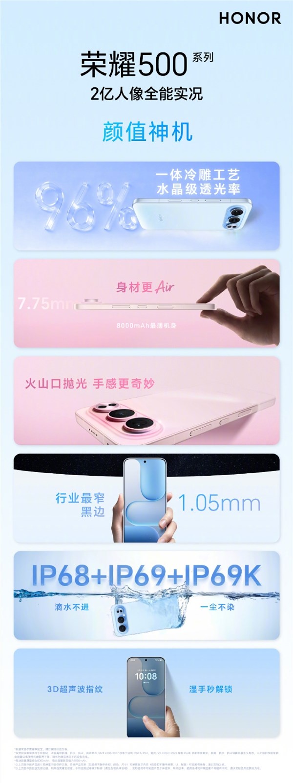 全新横向跑道式设计 荣耀500系列登场：iPhone同款工艺