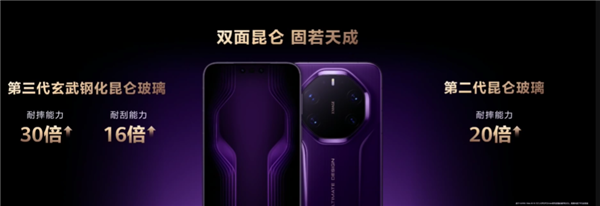 华为最顶级高端旗舰！华为Mate 80 RS非凡大师正式发布：首发20GB内存、11999元起