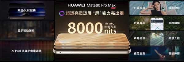 首发鸿蒙6、第二代红枫!华为Mate 80/Pro/Pro Max发布:4699元起