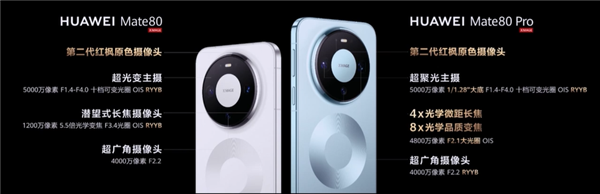 首发鸿蒙6、第二代红枫!华为Mate 80/Pro/Pro Max发布:4699元起